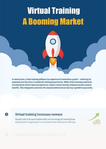 Tool Guide Transitioning from In-Person to Virtual Classroom